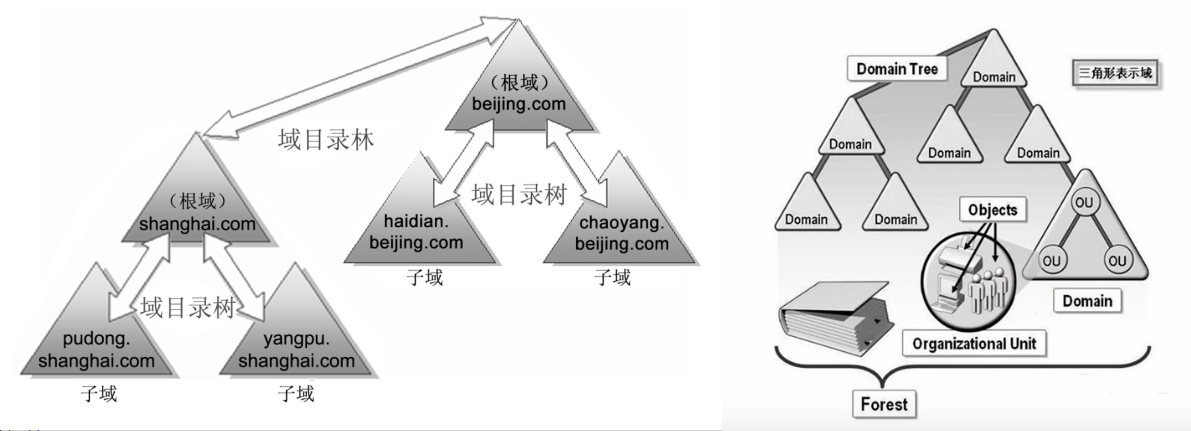image-20230308155726231